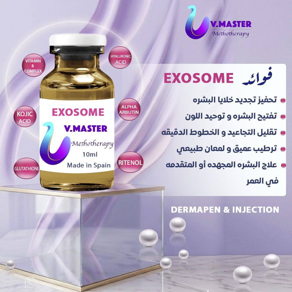 Exosome
