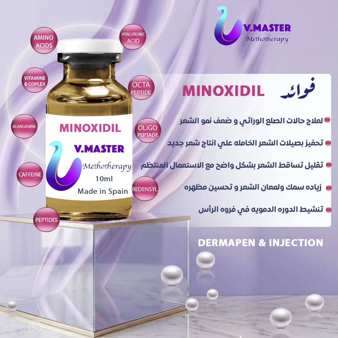 Minoxidil